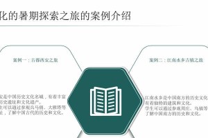 艺术探险：我和画作的故事