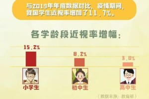 时间是生命的财富（珍爱时间，珍惜生命）