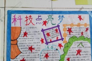 当科技遇见梦想，奇迹就在你身边（当科技遇见梦想，奇迹就在你身边）