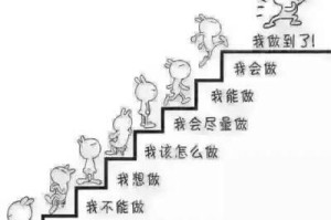 井底之蛙（成功需要更广阔的视野）