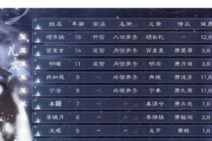 强迫症爸爸（克服心魔的挑战）