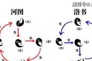 霓虹花园（被神奇力量笼罩的世界）