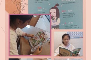 坚持成长，绽放精彩。（迈出舒适区，走向成功的道路。）