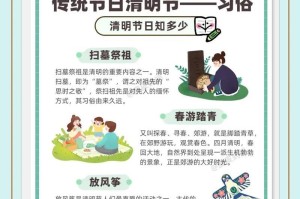 清明乐事（体验春日之美，放飞心灵）