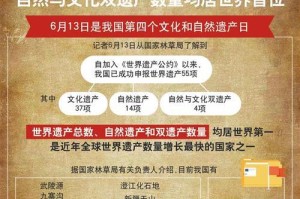 中国世界文化遗产（走进故事，探寻中国的历史和文化）