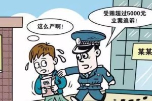 反腐倡廉——一份清白（以德治国，以清为本）