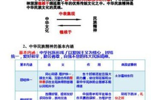团结之光（大爱无疆）