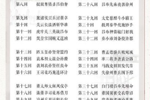 智慧之巅
