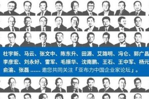 勇敢面对困难，迎接美好未来（一个人的成长之路）