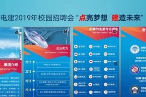 点亮梦想，成就人生（一个年轻人如何用努力和勇气实现自己的梦想）